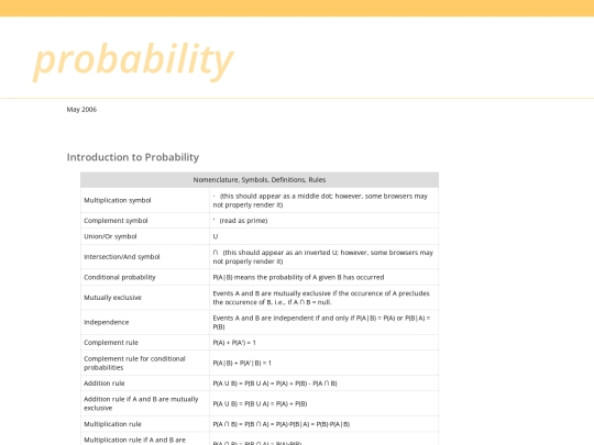 math/probbasics screenshot