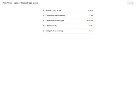 pages/trendtank screenshot