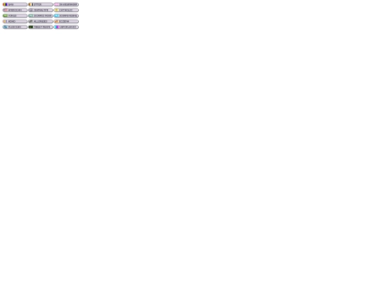 labels screenshot