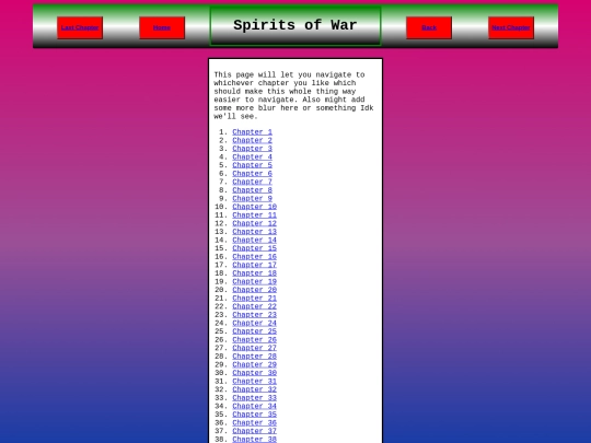 writing_folder/long_stories/spirits_of_war/contentspage screenshot