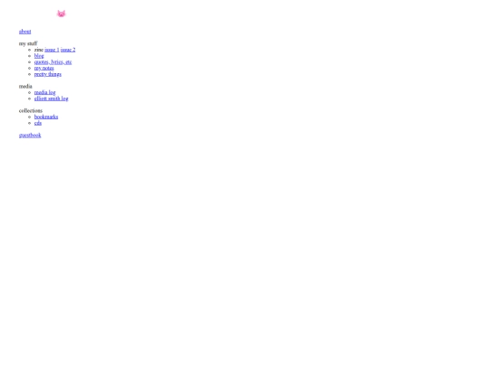 sitemap screenshot