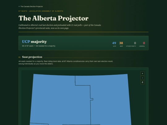 ab-provincial-projector screenshot