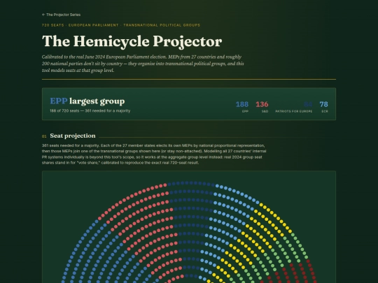 eu-parliament-projector screenshot