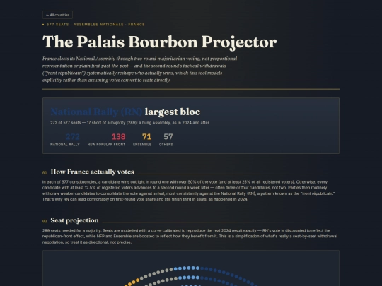 fr-election-projector screenshot