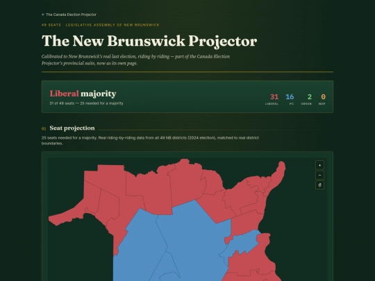 nb-provincial-projector screenshot