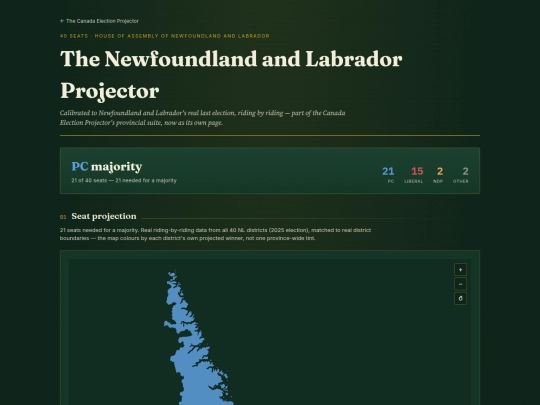 nl-provincial-projector screenshot