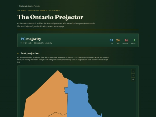 on-provincial-projector screenshot