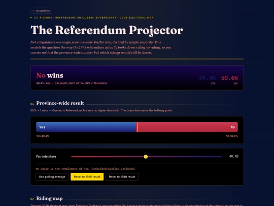 quebec-referendum-on-independence screenshot