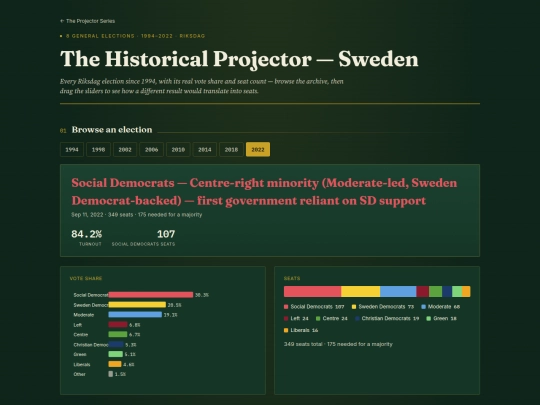 se-historical-projector screenshot