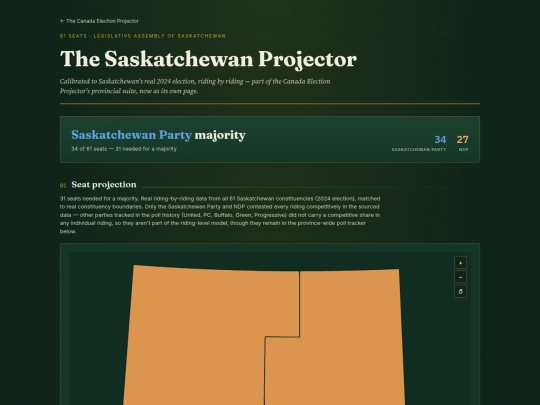 sk-provincial-projector screenshot