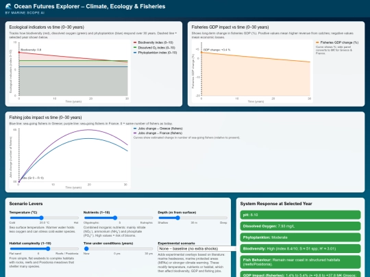 Ocean_Futures_Explorer_v24_jobsFixed_MARINE_SCOPE_AI screenshot