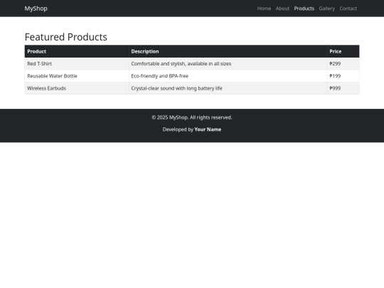 E-commerce/products screenshot