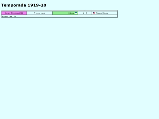 equipos/estonia/seleccion screenshot
