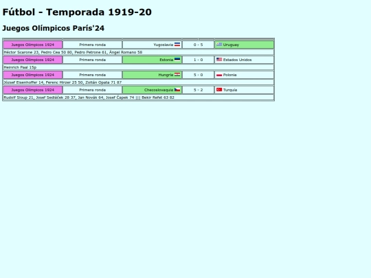 resultados/1923-24/futbol screenshot