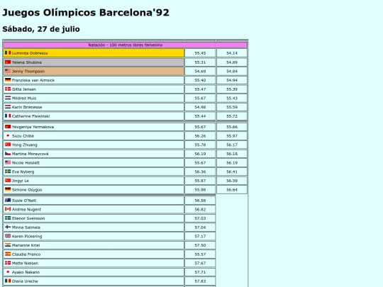 resultados/1991-92/juegos-olimpicos/jornada-1 screenshot