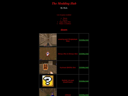 Modding/Modding screenshot