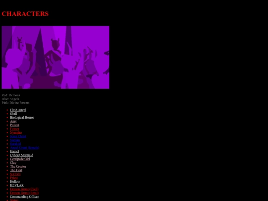 characterpage/others screenshot