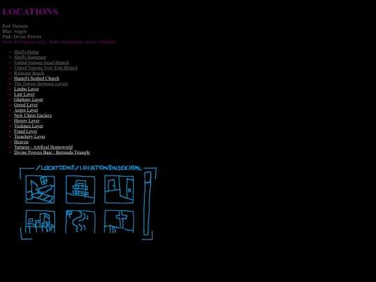 locations/locationsindex screenshot