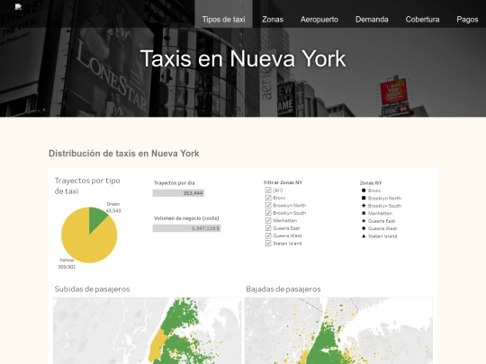 TaxisNY screenshot