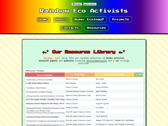 resources screenshot