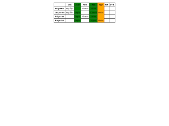 ejercicios/tablas/tabla2/tabla2 screenshot