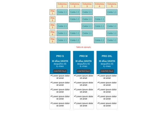 ejercicios/tablas/tabla3/tabla3 screenshot