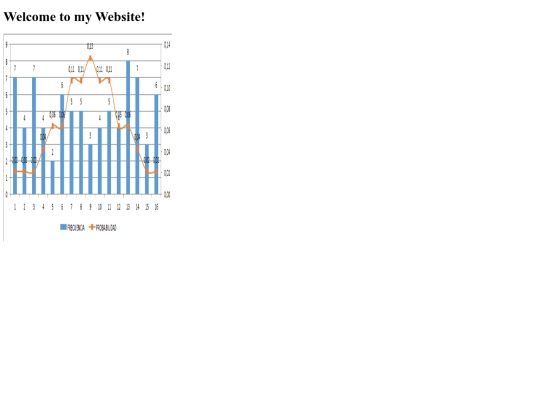 estadistica screenshot