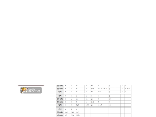 utility/holder_font_bactrian screenshot