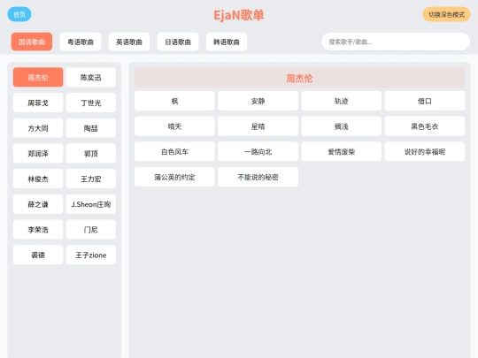 songlist screenshot