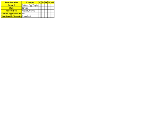 scorecards/scorecardBig-Run screenshot