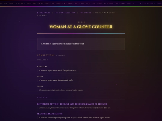 dossiers/woman-at-a-glove-counter screenshot