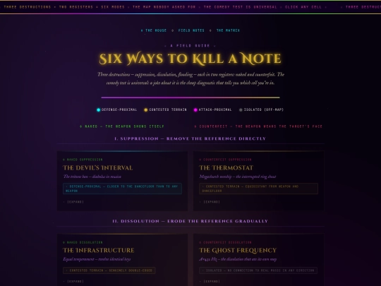 six-modes screenshot