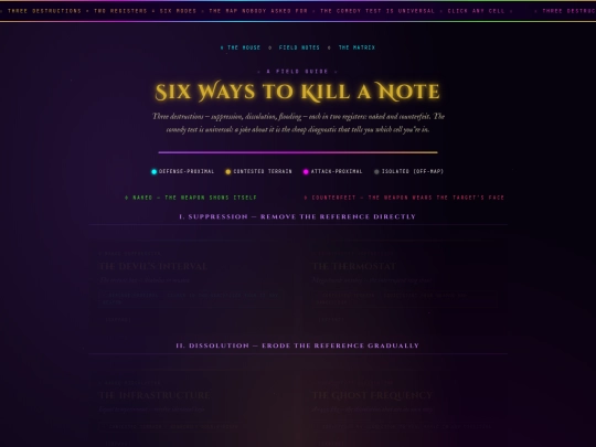 six-modes screenshot