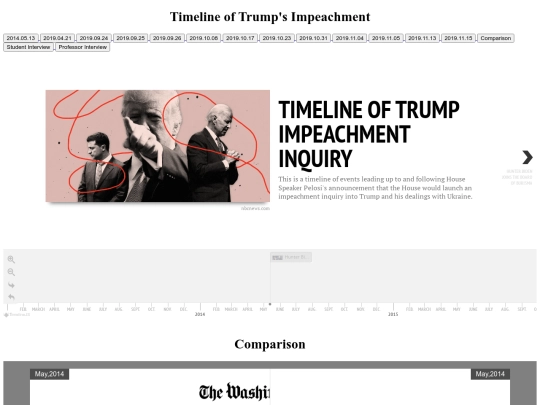 Trump Impeachment Presentation/Trump Inpeachment Presentation screenshot
