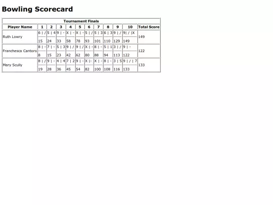 Scorecards_Files/Soccer_Scorecard screenshot
