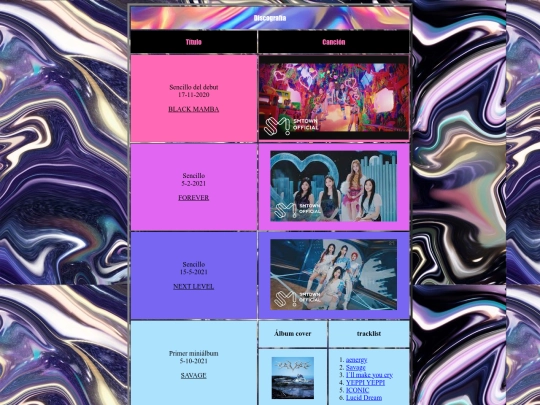 aespa/albumes screenshot