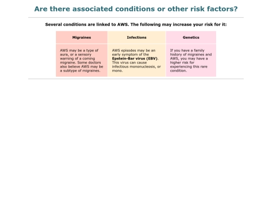 ecah/risk factors screenshot