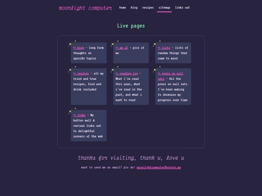 sitemap screenshot