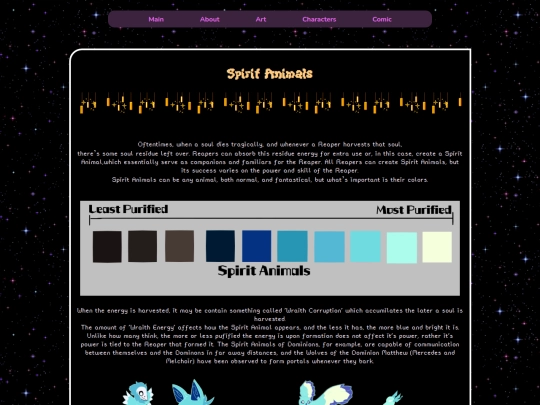 spirits screenshot