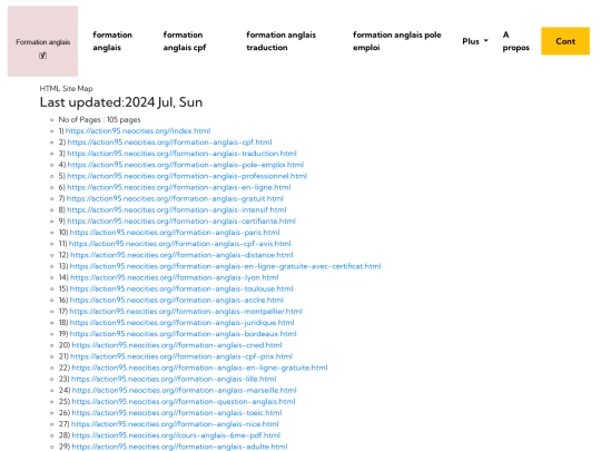 sitemap screenshot