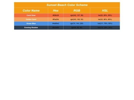 School.java script/colorscheme screenshot