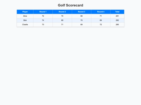 School.java script/golf screenshot