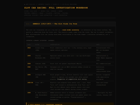 ANT-SCR-001_slot_car_workbook screenshot