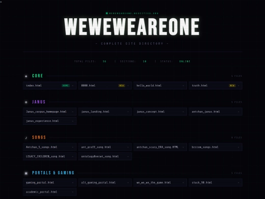 directory screenshot