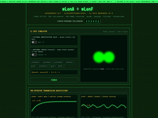 wolbachia_slime_zone screenshot