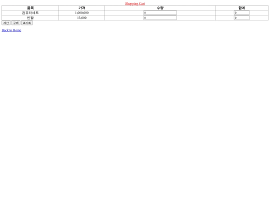 shopcart screenshot