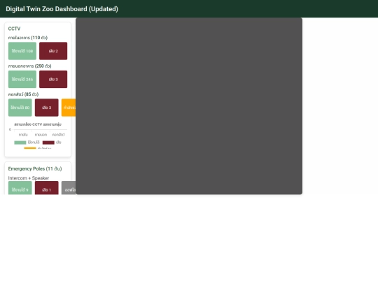 Smart Zoo/Index3 screenshot