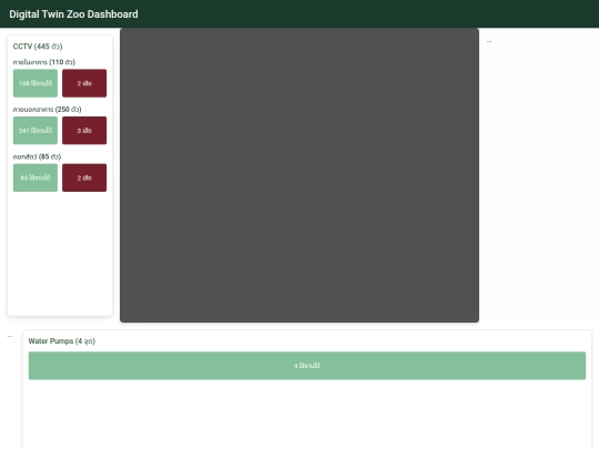 Smart Zoo/New1 screenshot