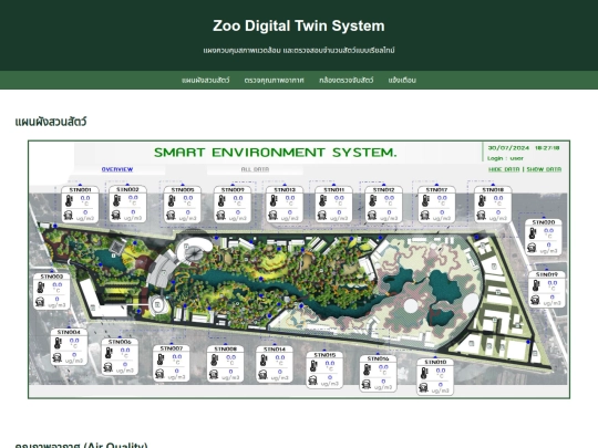 Zoo Map/idex screenshot