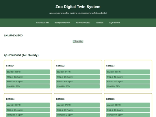 Zoo Rev2 screenshot